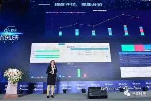 数据筑基，服务赋能 校园大数据治理分论坛软件开发新思路